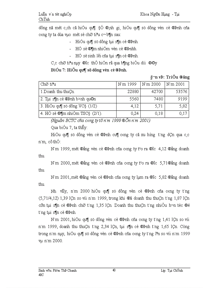 image for page Một số giải pháp nhằm nâng cao hiệu quả sử dụng vốn tại Công ty công trình giao thông 208 thuộc tổng giao thông 4 Bộ Giao Thông Vận tải 1
