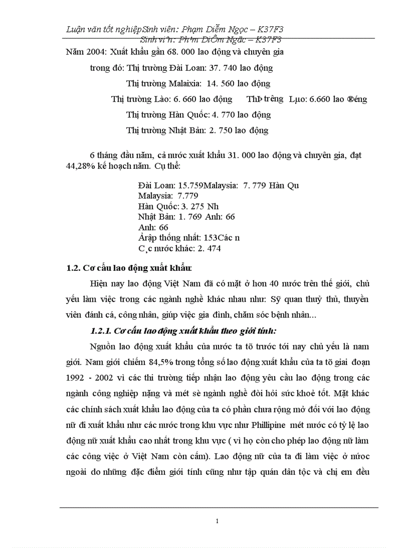 image for page Thực trạng và giải pháp thúc đẩy xuất khẩu lao động sang Đài Loan của Công ty cổ phần Đầu tư và Thương mại