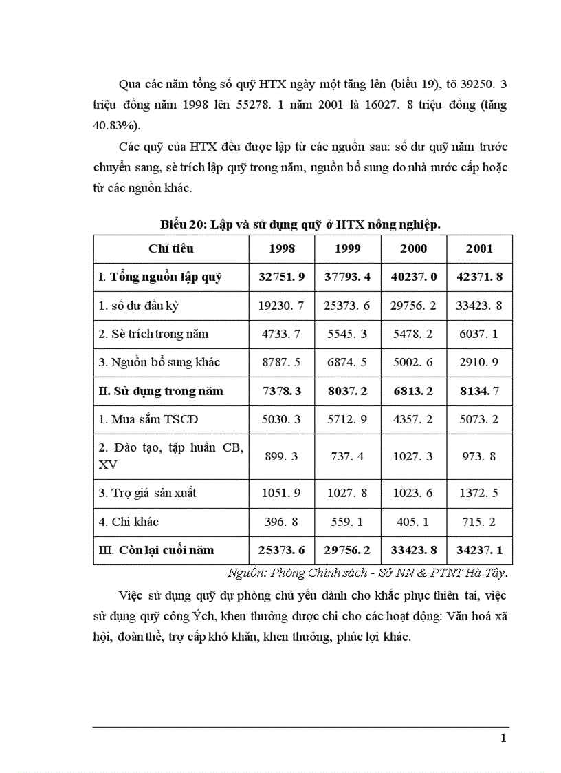 image for page Nâng cao chất lượng hoạt động kinh doanh dịch vụ ở HTX nông nghiệp sau chuyển đổi theo luật HTX trên địa bàn tỉnh Hà Tây