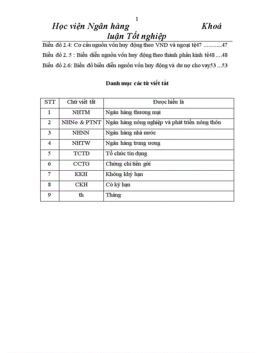 image for page Một số giải pháp nâng cao hiệu quả huy động vốn tại NHNo PTNT huyện Khoái Châu tỉnh Hưng Yên 1