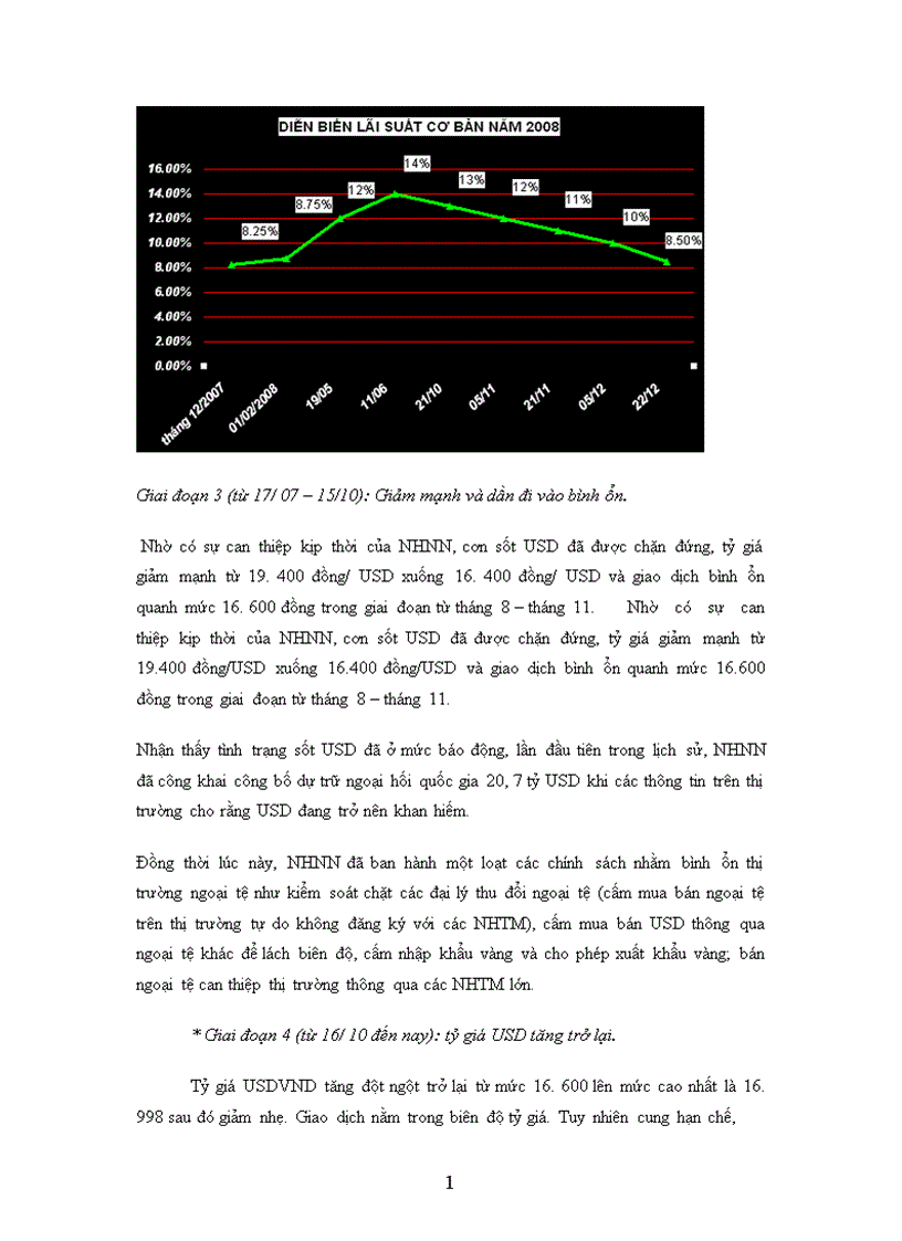 image for page Thị trường ngoại hối Việt Nam