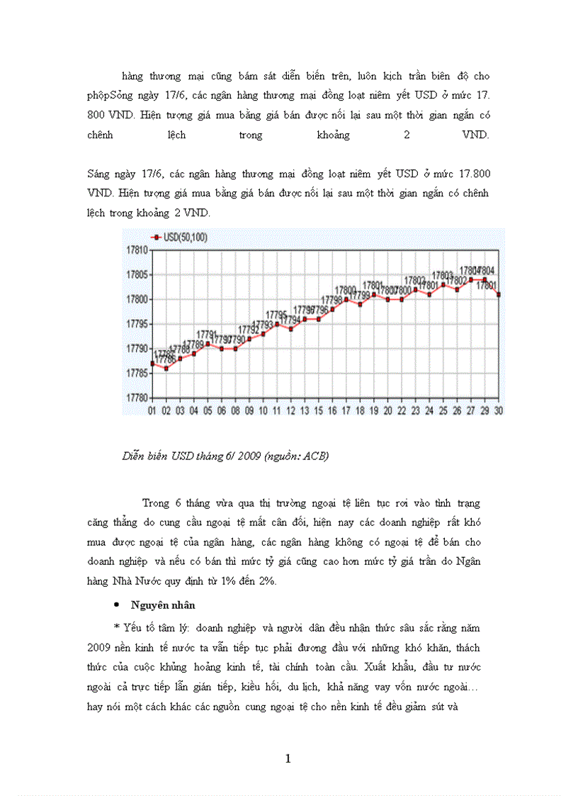 image for page Thị trường ngoại hối Việt Nam