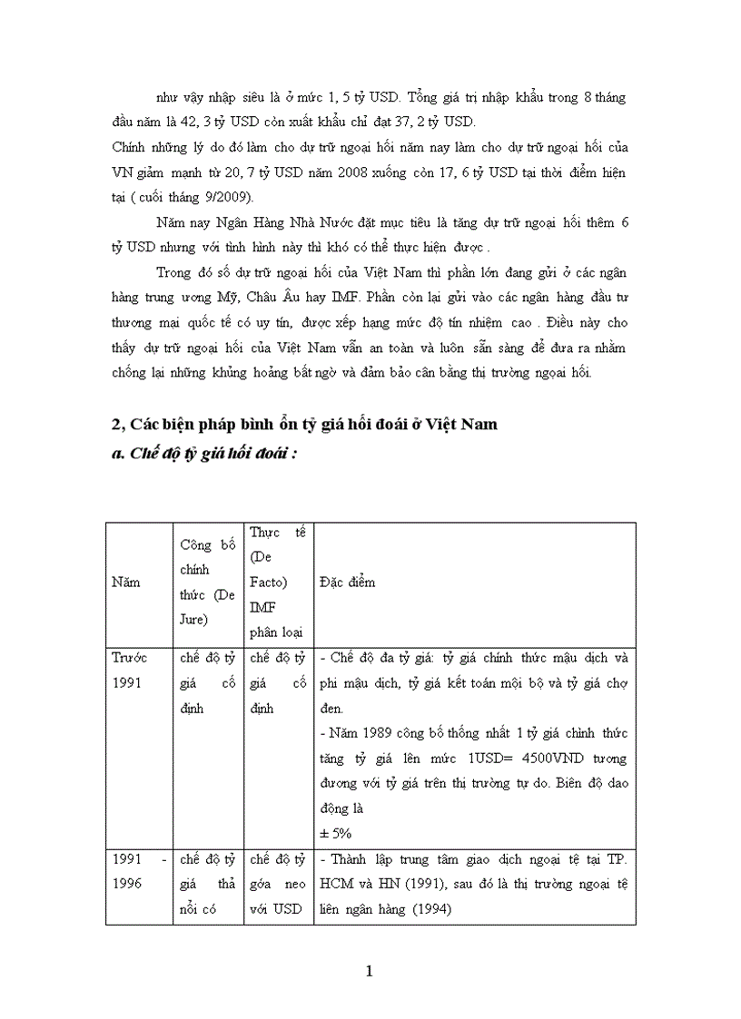 image for page Thị trường ngoại hối Việt Nam