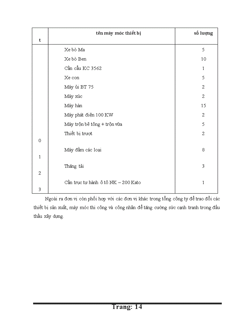 image for page Thiết kế tổ chức thi công nhà chung cư cao tầng Đường Hoàng Quốc Việt Cổ Nhuế Từ Liêm Hà Nội