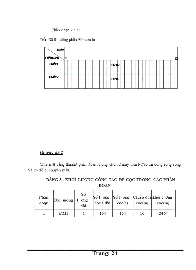 image for page Thiết kế tổ chức thi công nhà chung cư cao tầng Đường Hoàng Quốc Việt Cổ Nhuế Từ Liêm Hà Nội