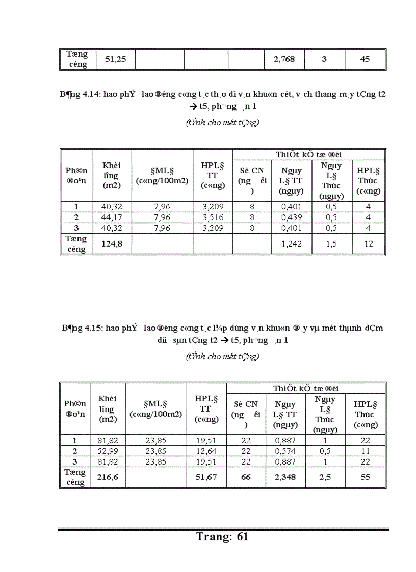 image for page Thiết kế tổ chức thi công nhà chung cư cao tầng Đường Hoàng Quốc Việt Cổ Nhuế Từ Liêm Hà Nội