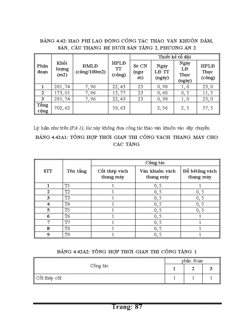 image for page Thiết kế tổ chức thi công nhà chung cư cao tầng Đường Hoàng Quốc Việt Cổ Nhuế Từ Liêm Hà Nội