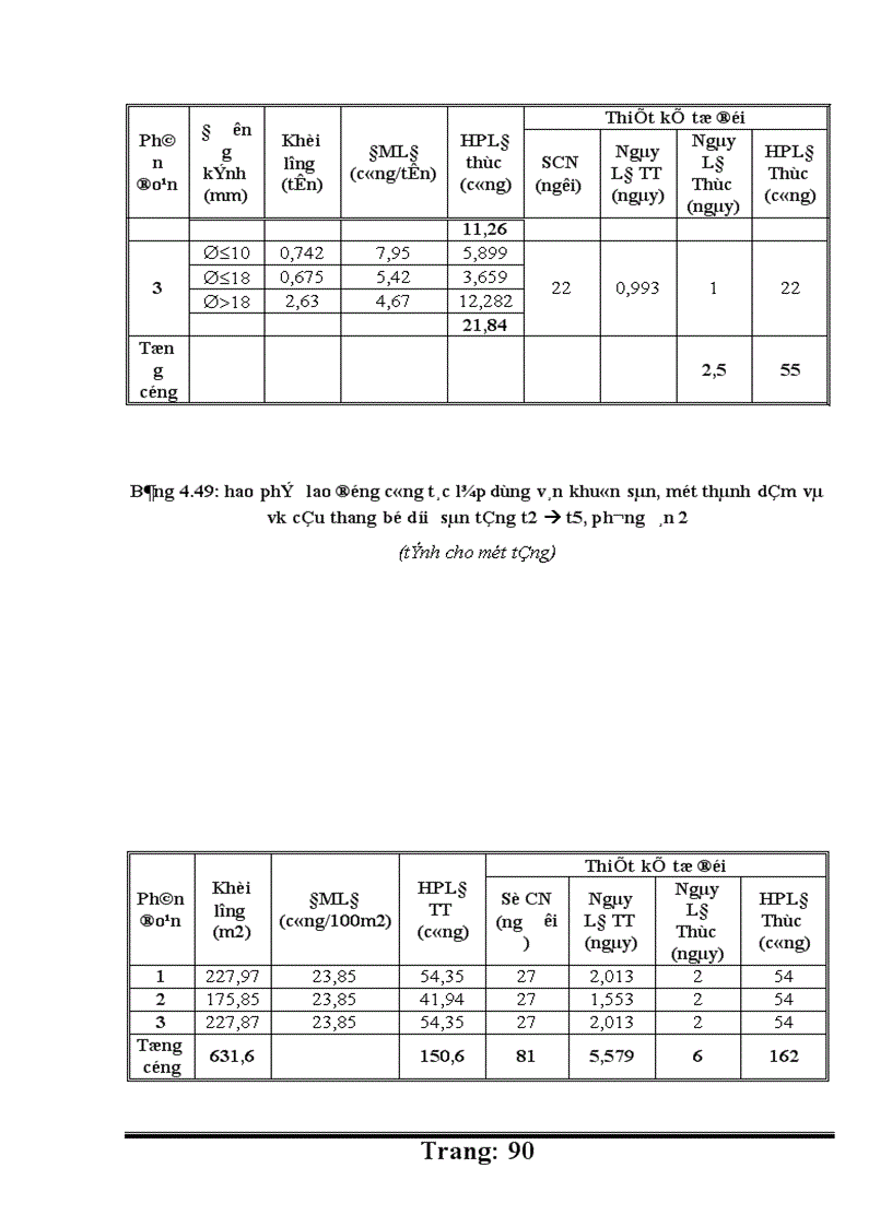 image for page Thiết kế tổ chức thi công nhà chung cư cao tầng Đường Hoàng Quốc Việt Cổ Nhuế Từ Liêm Hà Nội