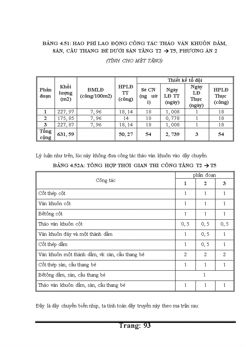 image for page Thiết kế tổ chức thi công nhà chung cư cao tầng Đường Hoàng Quốc Việt Cổ Nhuế Từ Liêm Hà Nội