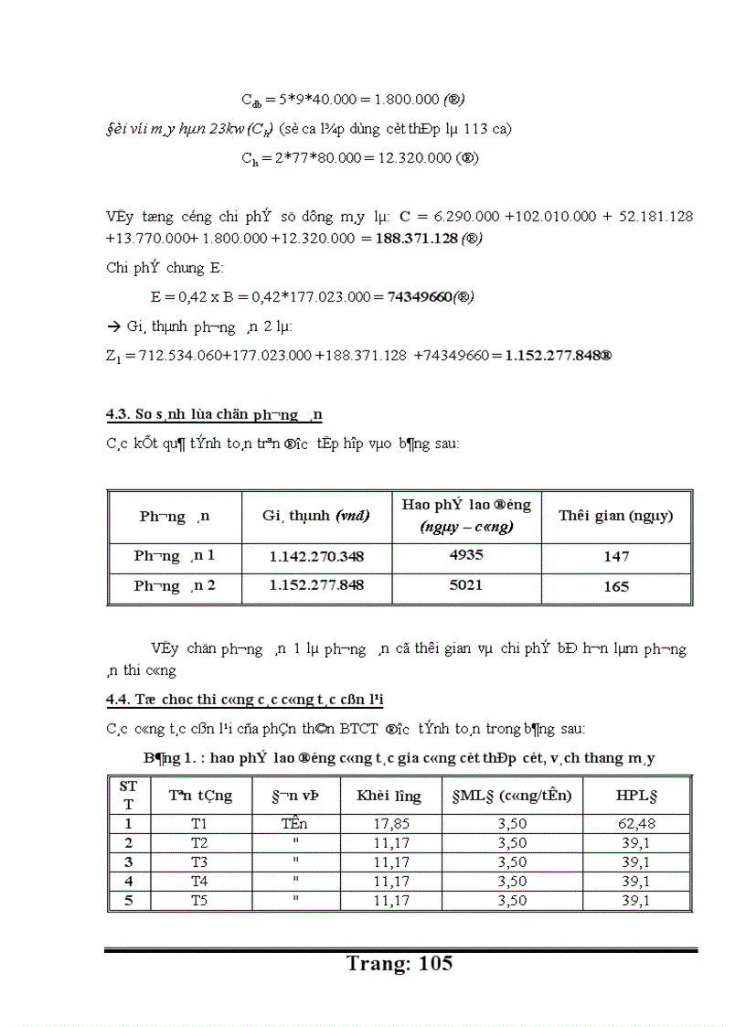 image for page Thiết kế tổ chức thi công nhà chung cư cao tầng Đường Hoàng Quốc Việt Cổ Nhuế Từ Liêm Hà Nội