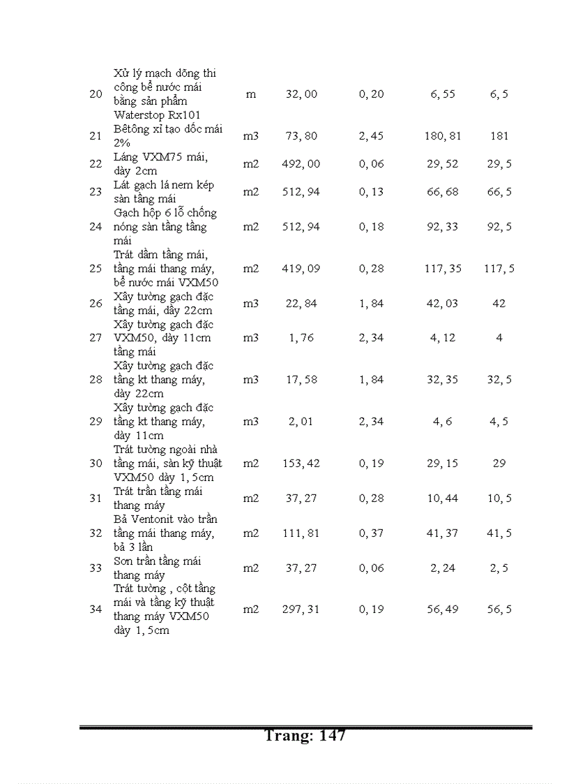 image for page Thiết kế tổ chức thi công nhà chung cư cao tầng Đường Hoàng Quốc Việt Cổ Nhuế Từ Liêm Hà Nội
