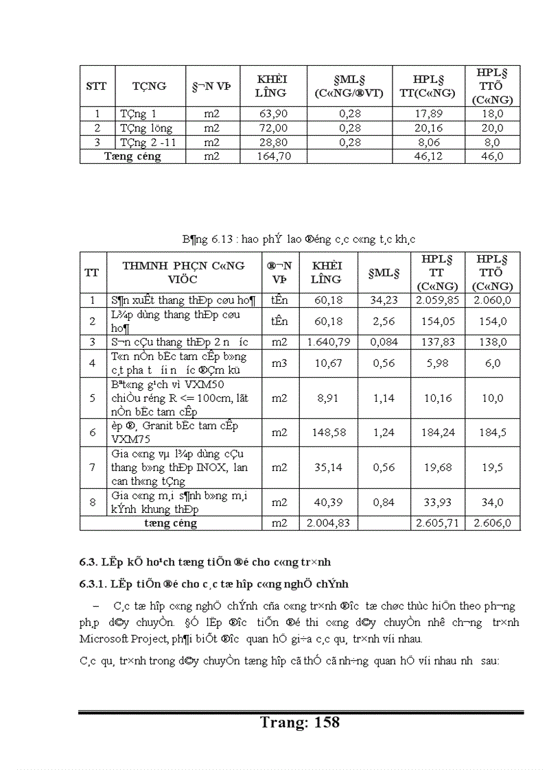 image for page Thiết kế tổ chức thi công nhà chung cư cao tầng Đường Hoàng Quốc Việt Cổ Nhuế Từ Liêm Hà Nội