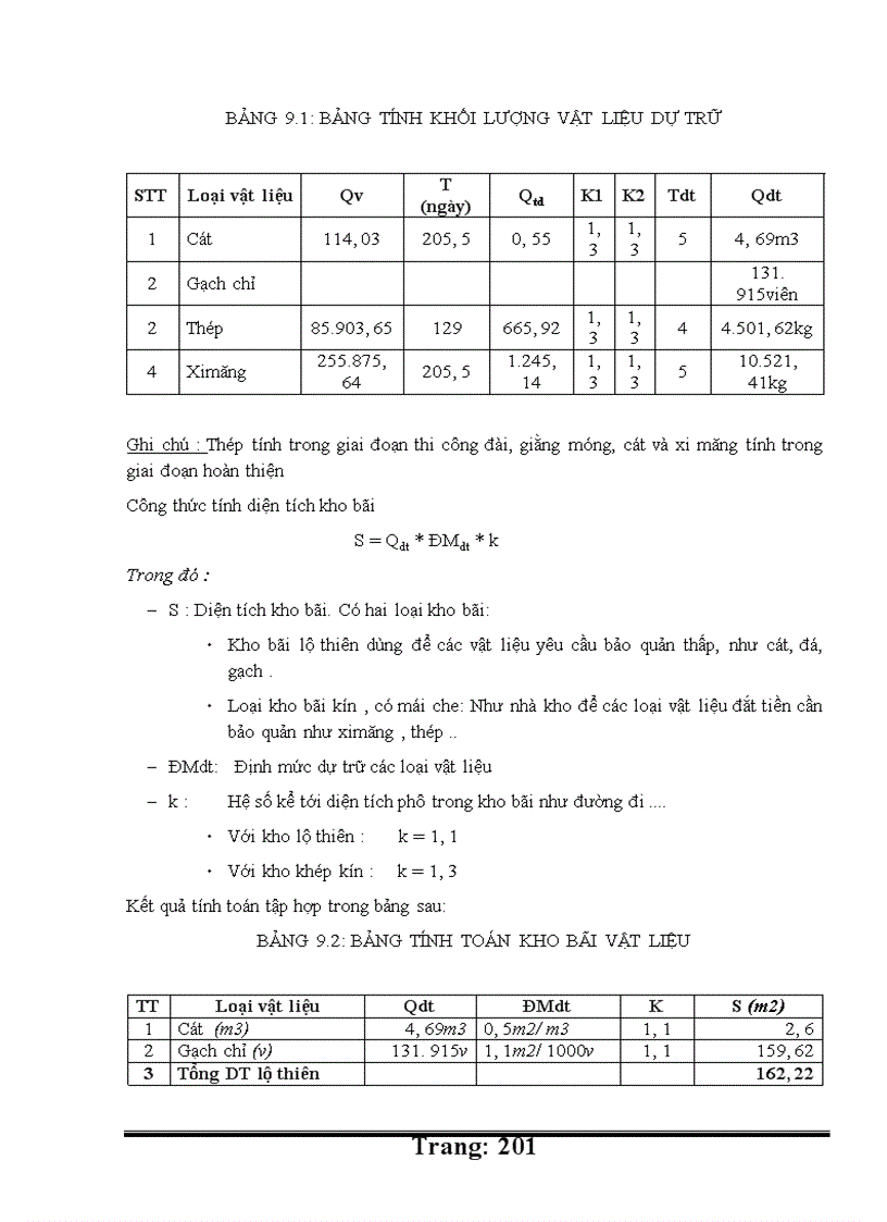 image for page Thiết kế tổ chức thi công nhà chung cư cao tầng Đường Hoàng Quốc Việt Cổ Nhuế Từ Liêm Hà Nội