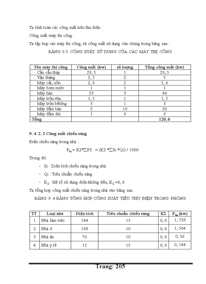image for page Thiết kế tổ chức thi công nhà chung cư cao tầng Đường Hoàng Quốc Việt Cổ Nhuế Từ Liêm Hà Nội