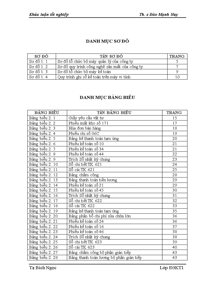 image for page Hoàn thiện công tác hạch toán chi phí sản xuất và tính giá thành sản phẩm tại công ty cổ phần đầu tư xây dựng Phú Minh 1