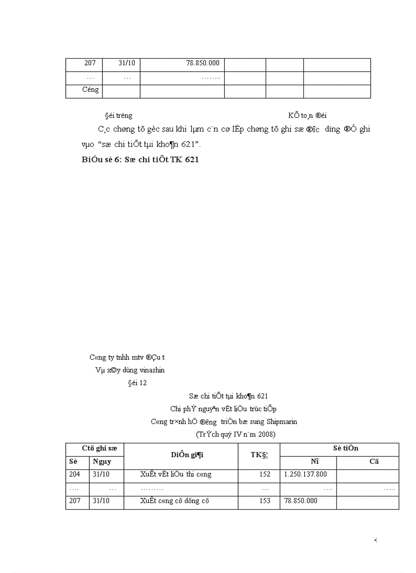 image for page Hoàn thiện công tác kế toán tập hợp chi phí sản xuất và tính giá thành sản phẩm xây lắp tại công ty TNHH đầu tư và xây dựng Vinashin 1