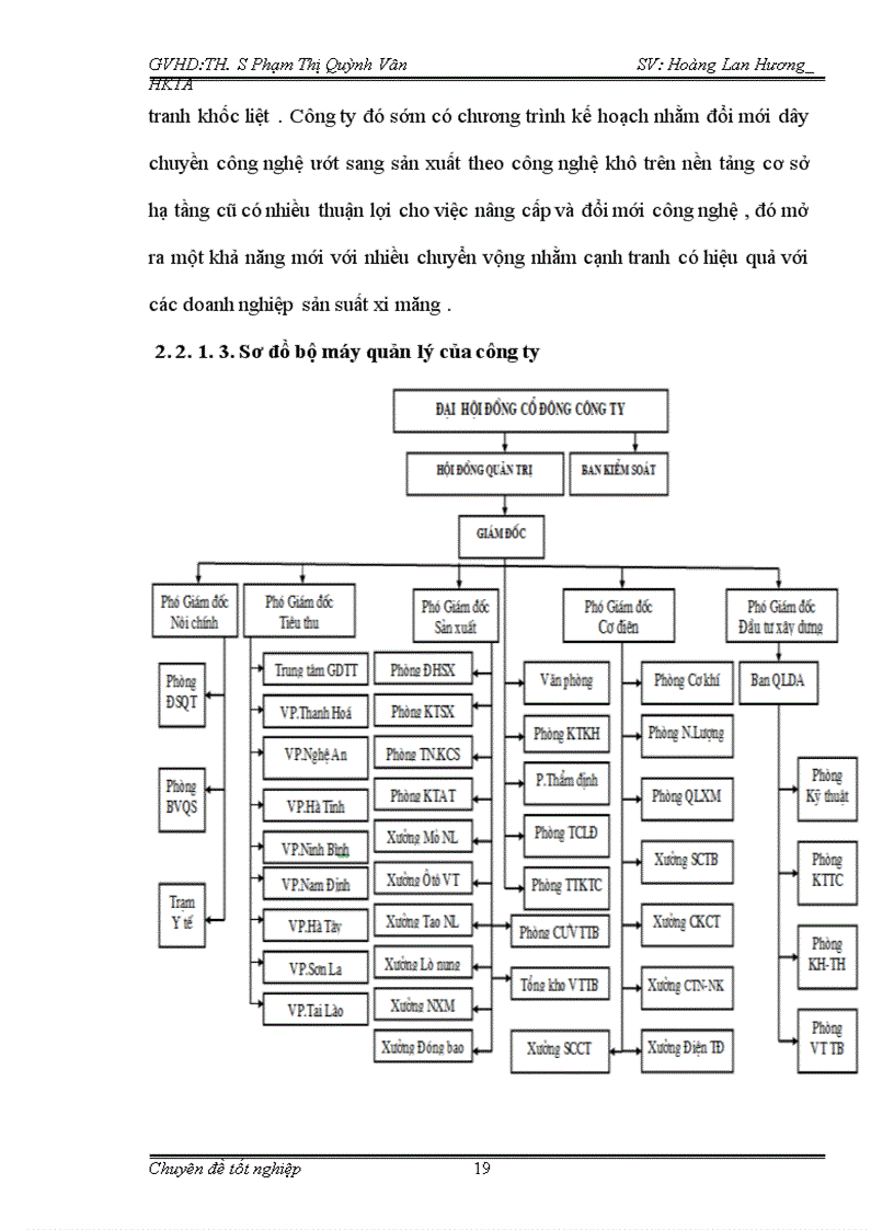 image for page Phân tích thống kê kết quả kinh doanh của Công Ty CP Xi Măng Bỉm Sơn