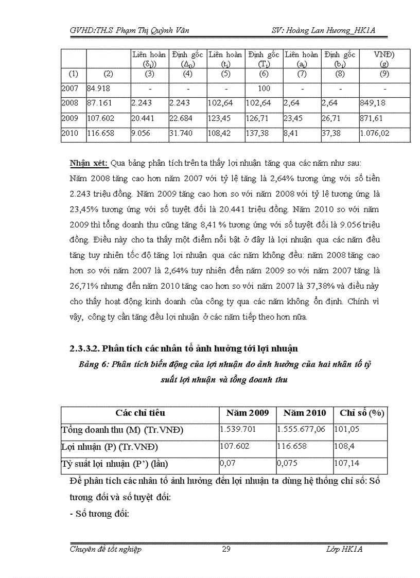 image for page Phân tích thống kê kết quả kinh doanh của Công Ty CP Xi Măng Bỉm Sơn
