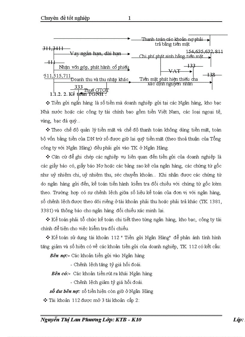 image for page Kế toán vốn bằng tiền và các nghiệp vụ thanh toán tại công ty cổ phần tập đoàn Nam Cường Hà Nội Chi nhánh Hải Dương