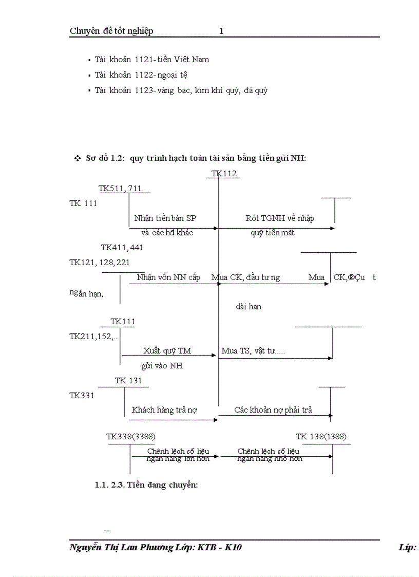 image for page Kế toán vốn bằng tiền và các nghiệp vụ thanh toán tại công ty cổ phần tập đoàn Nam Cường Hà Nội Chi nhánh Hải Dương