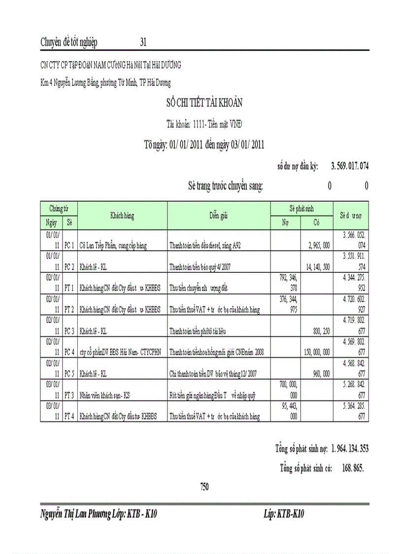 image for page Kế toán vốn bằng tiền và các nghiệp vụ thanh toán tại công ty cổ phần tập đoàn Nam Cường Hà Nội Chi nhánh Hải Dương
