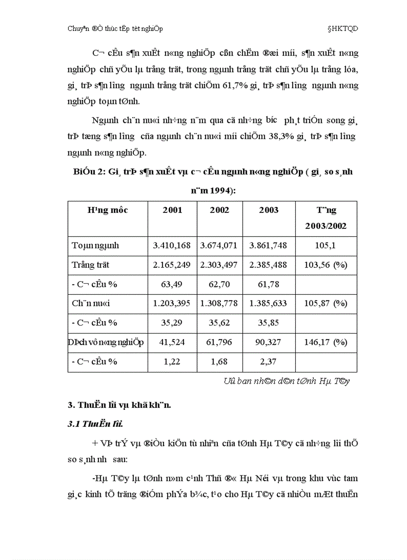 image for page Chuyển dịch cơ cấu sản xuất nông nghiệp tỉnh Hà Tây thực trạng và giải pháp