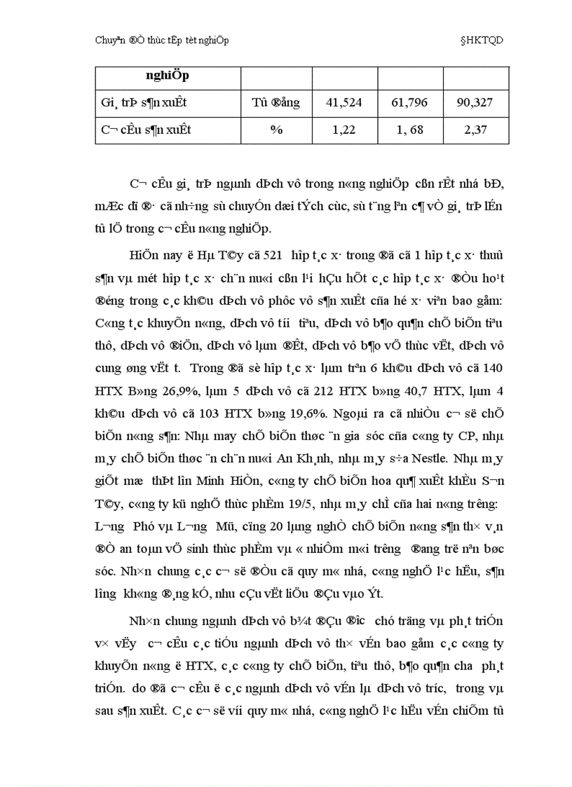image for page Chuyển dịch cơ cấu sản xuất nông nghiệp tỉnh Hà Tây thực trạng và giải pháp