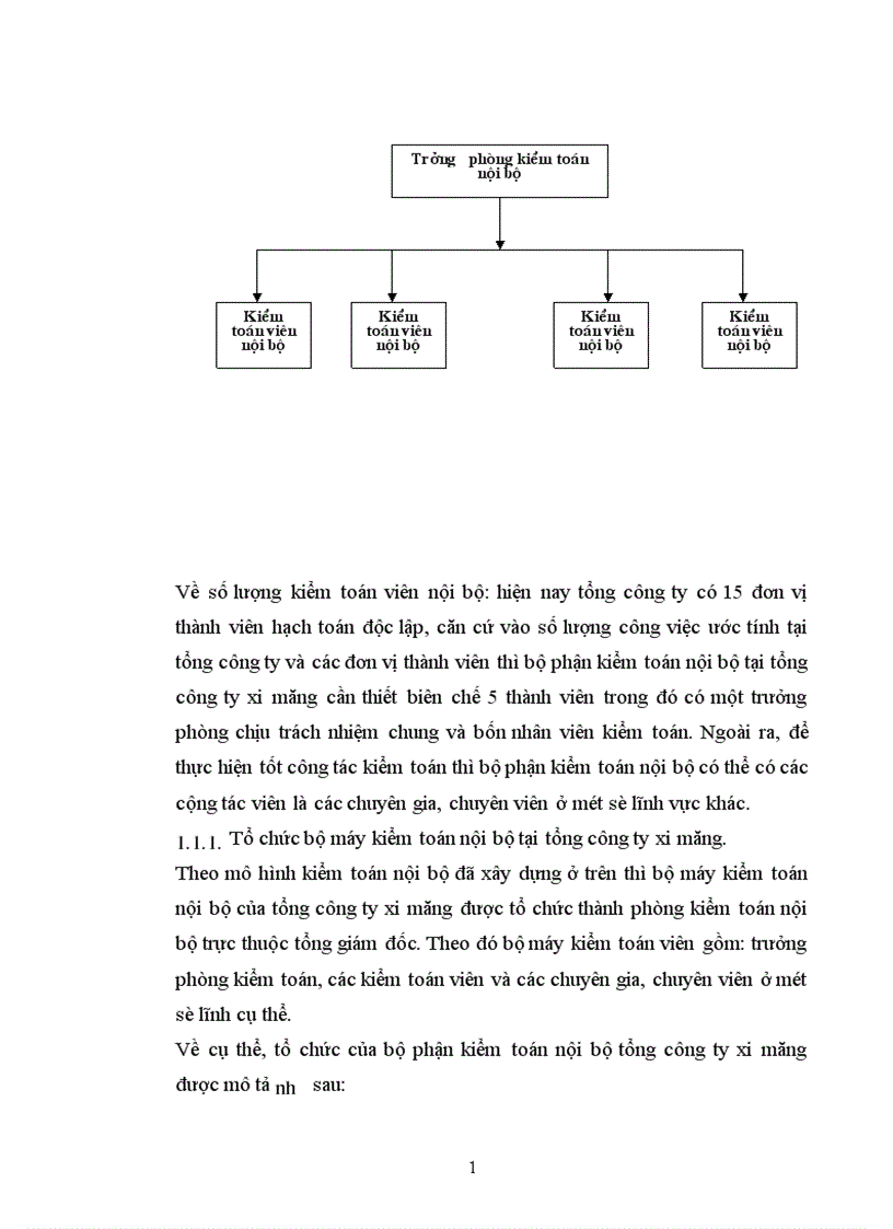 image for page Hoàn thiện hệ thống kiểm soát nội bộ tại tổng công ty xi măng Việt Nam