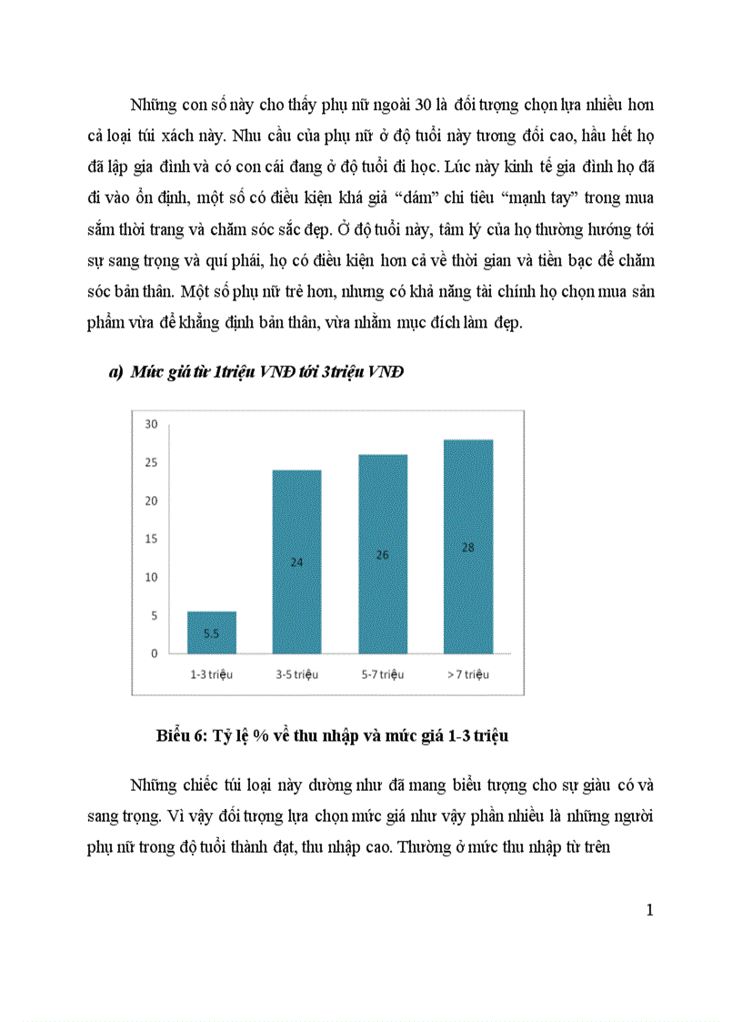image for page Phát triển dòng sản phẩm túi xách Việt cao cấp dành cho nữ giới