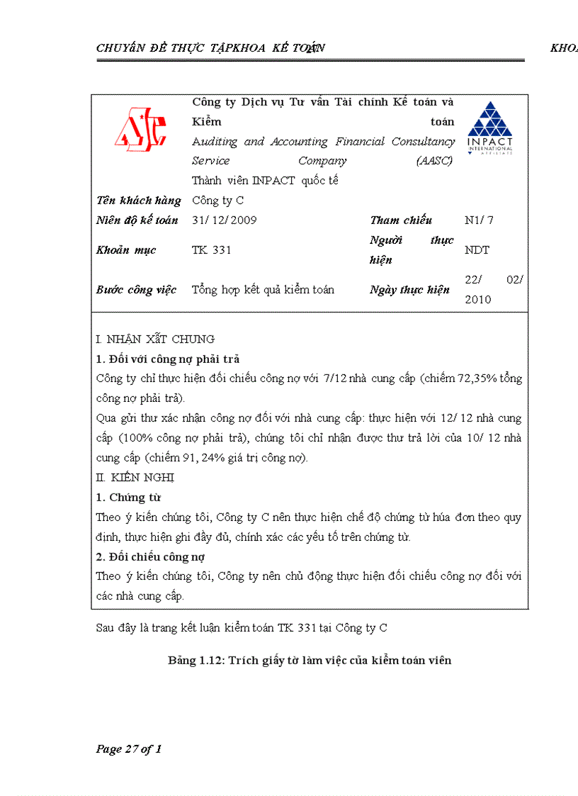 image for page Hoàn thiện quy trình kiểm toán khoản mục phải trả nhà cung cấp trong kiểm toán báo cáo tài chính do Công ty TNHH Dịch vụ Tư vấn Tài chính Kế toán và Kiểm toán AASC thực hiện 1