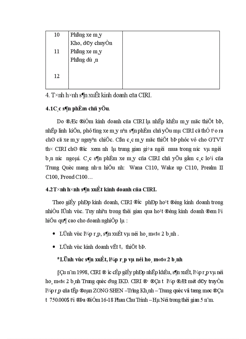 image for page Nghiên cứu áp dụng hệ thống quản lý chất lượng trong việc nhập khẩu linh kiện và lắp ráp xe gắn máy của Công ty Quan hệ Quốc tế Đầu tư sản xuất 1