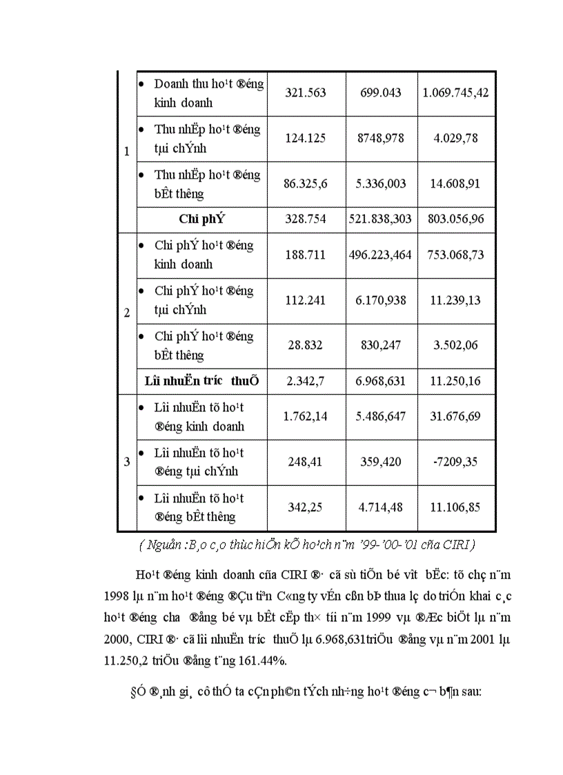 image for page Nghiên cứu áp dụng hệ thống quản lý chất lượng trong việc nhập khẩu linh kiện và lắp ráp xe gắn máy của Công ty Quan hệ Quốc tế Đầu tư sản xuất 1