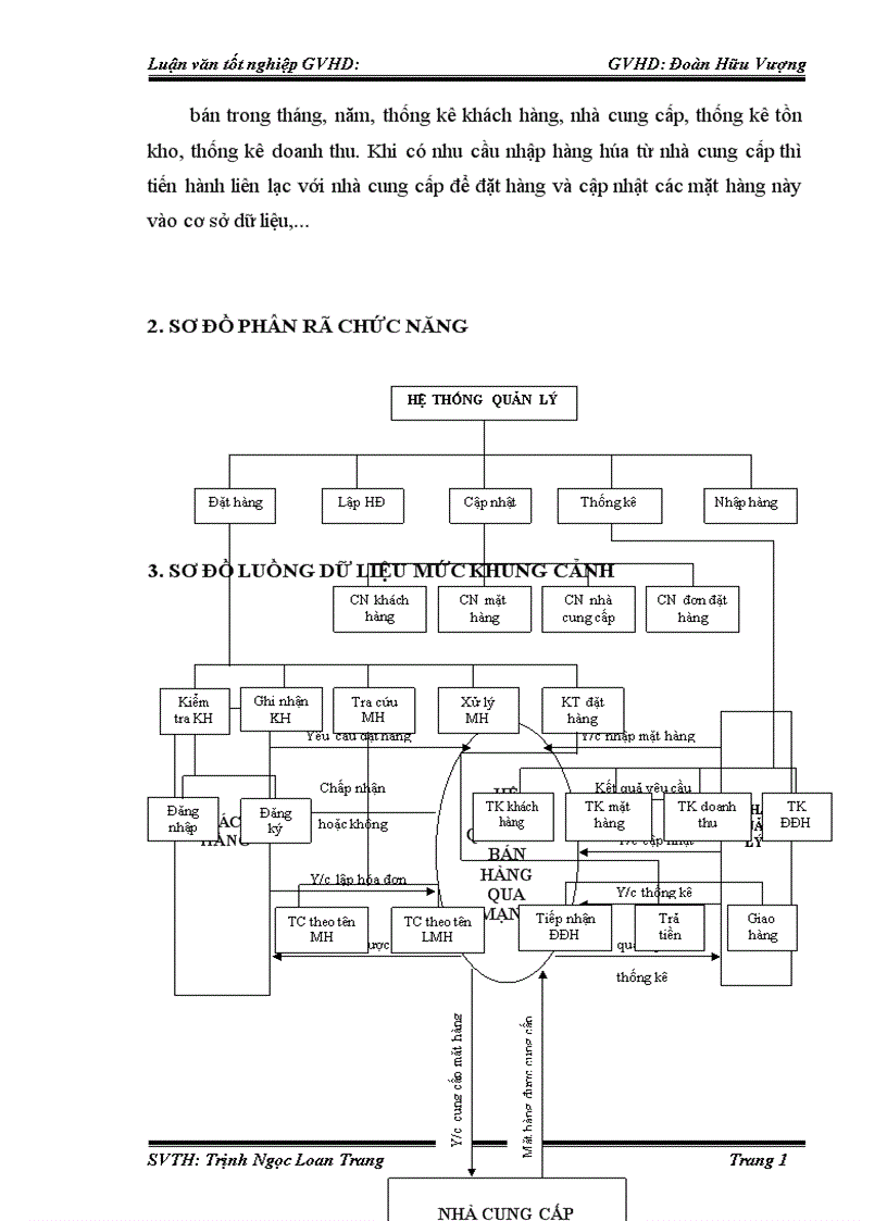 image for page Xây dựng Website bán điện thoại di động 1
