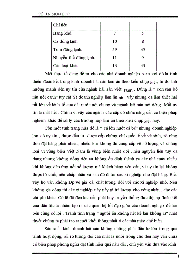 image for page Giải pháp phát triển thị trường tiêu thụ hải sản ở Việt Nam