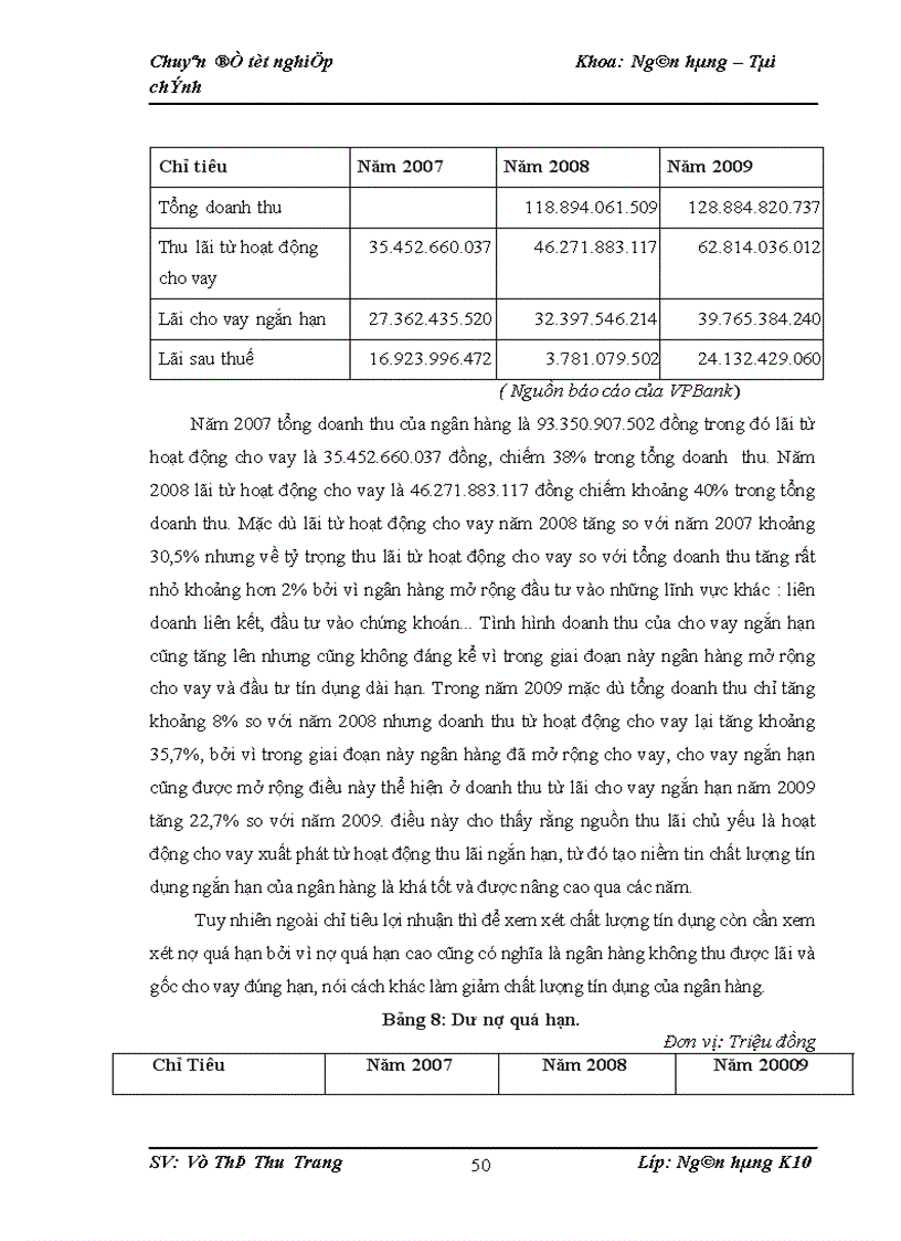 image for page Giải pháp nâng cao chất lượng tín dụng ngắn hạn tại VPBank 1