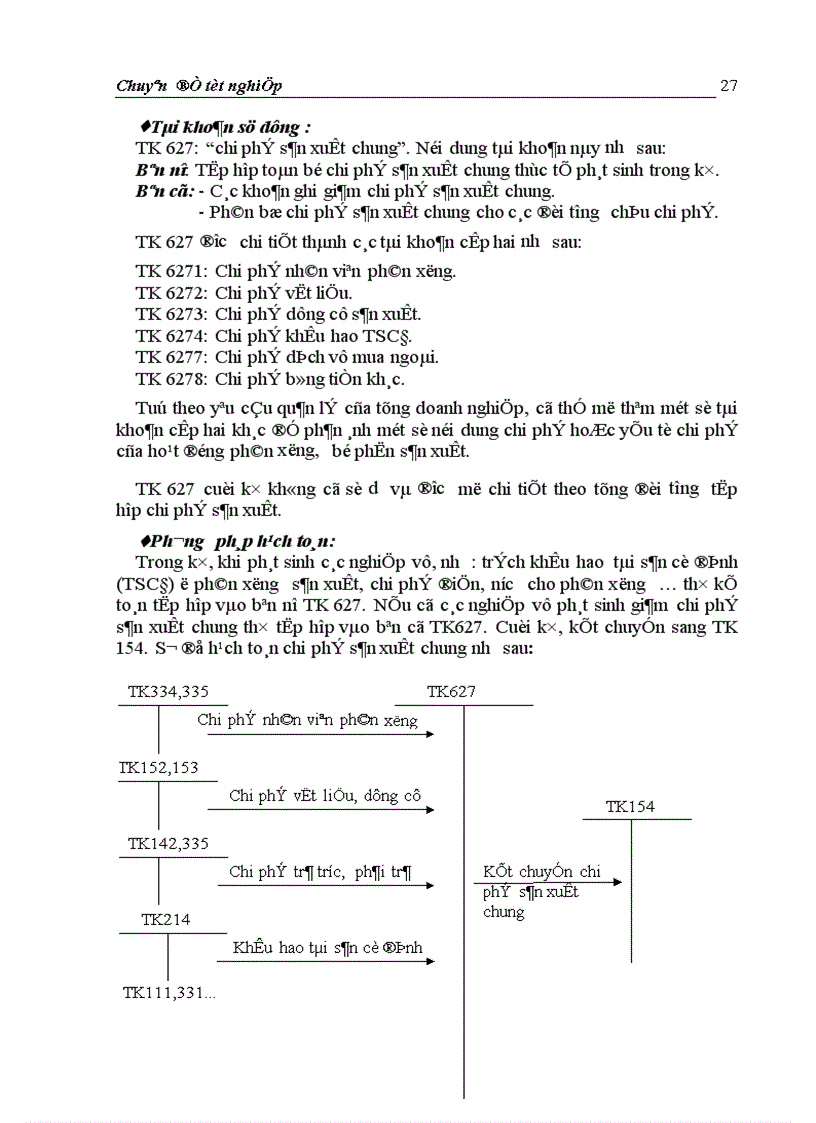 image for page Hoàn thiện hạch toán chi phí sản xuất và tính giá thành sản phẩm tại Công ty Giầy Thượng Đình 1