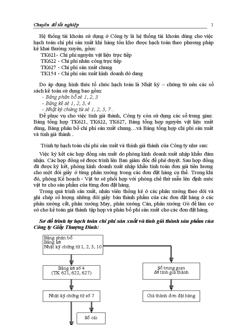 image for page Hoàn thiện hạch toán chi phí sản xuất và tính giá thành sản phẩm tại Công ty Giầy Thượng Đình 1