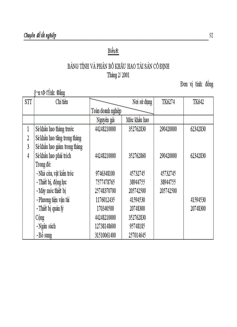 image for page Hoàn thiện hạch toán chi phí sản xuất và tính giá thành sản phẩm tại Công ty Giầy Thượng Đình 1