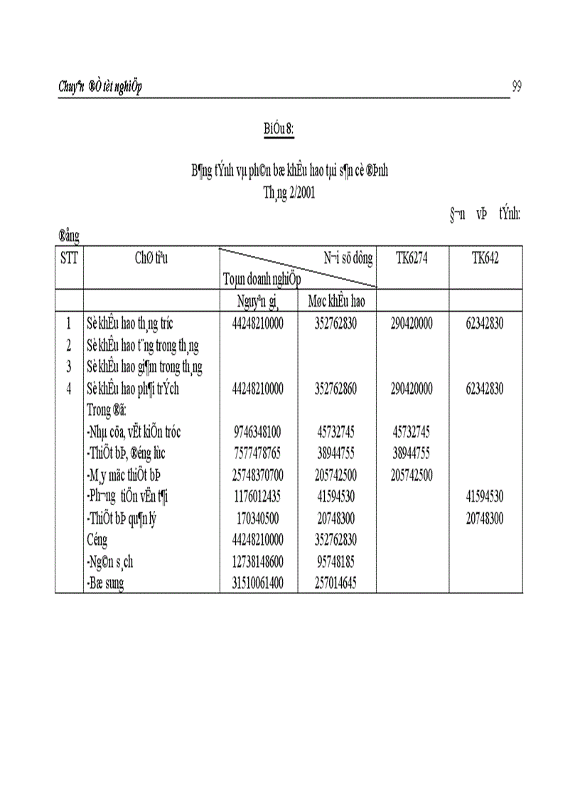 image for page Hoàn thiện hạch toán chi phí sản xuất và tính giá thành sản phẩm tại Công ty Giầy Thượng Đình 1