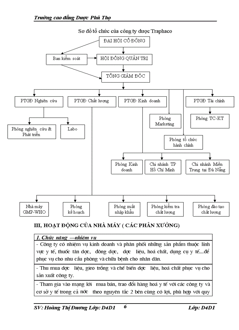 image for page Báo cáo thực tập tổng hợp tại Công ty cổ phần Traphaco và khoa Dược Bệnh Viện Giao thông Vận Tải Trung Ương