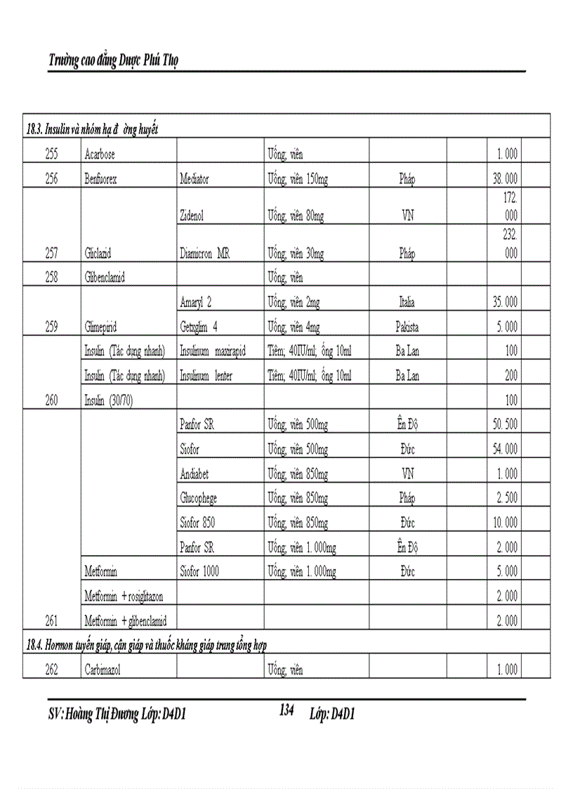 image for page Báo cáo thực tập tổng hợp tại Công ty cổ phần Traphaco và khoa Dược Bệnh Viện Giao thông Vận Tải Trung Ương