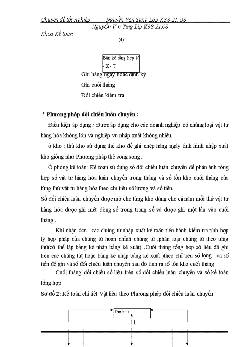 image for page Thực trạng công tác kế toán nguyên vật liệu tại xí nghiệp dược phẩm Ttrung Ương