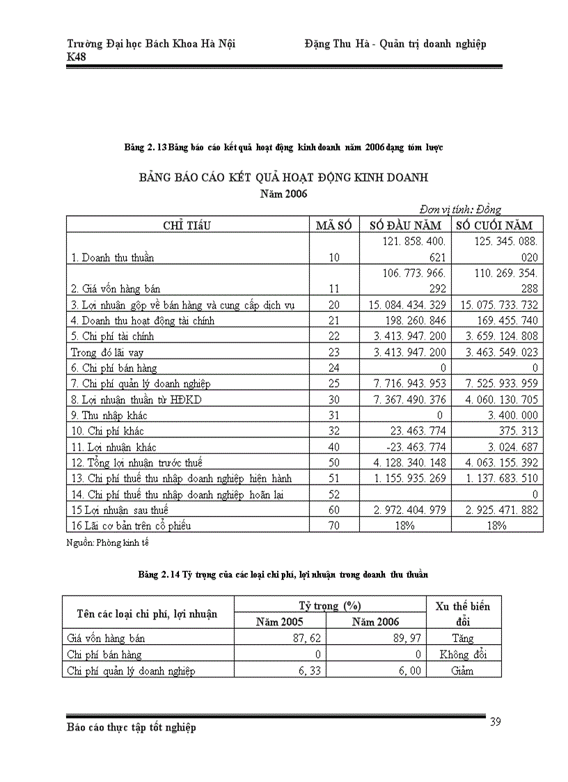 image for page Báo cáo thực tập tại Công ty cổ phần xây lắp Bưu điện