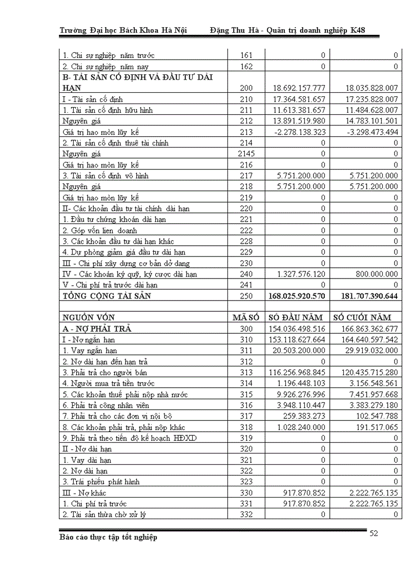 image for page Báo cáo thực tập tại Công ty cổ phần xây lắp Bưu điện