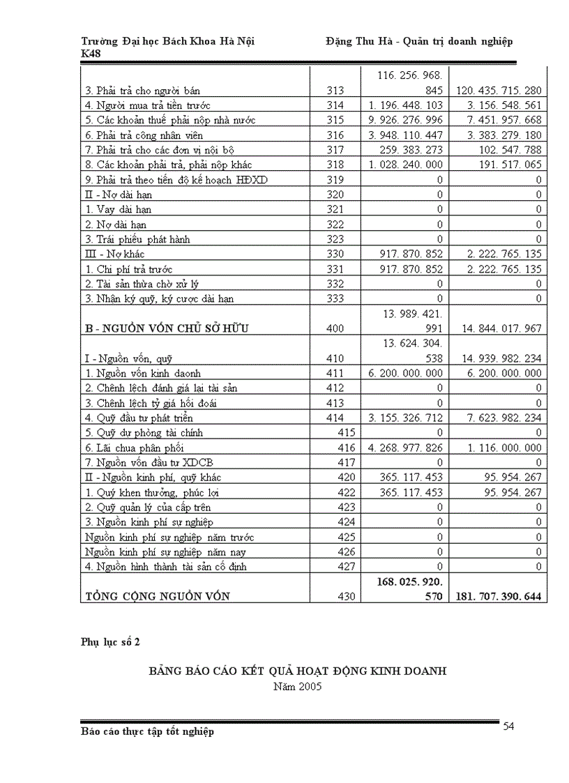 image for page Báo cáo thực tập tại Công ty cổ phần xây lắp Bưu điện