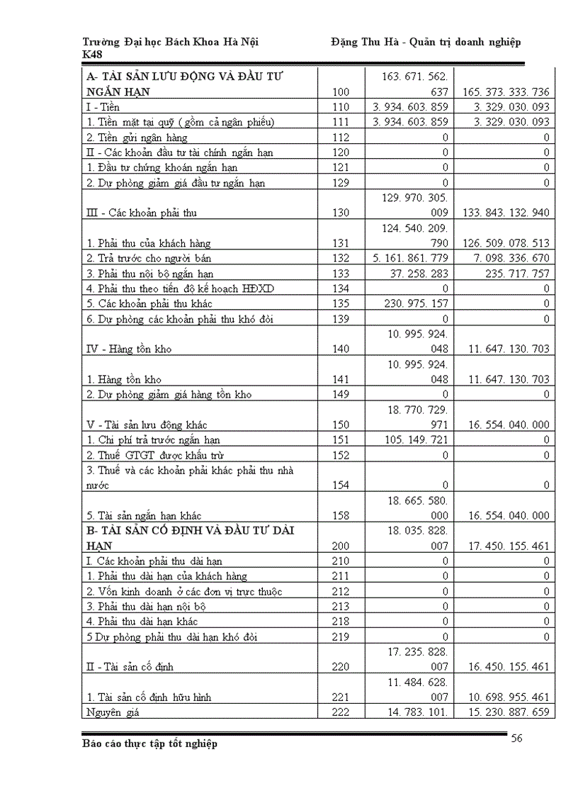 image for page Báo cáo thực tập tại Công ty cổ phần xây lắp Bưu điện
