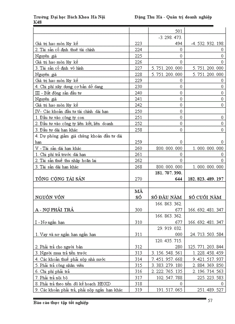 image for page Báo cáo thực tập tại Công ty cổ phần xây lắp Bưu điện