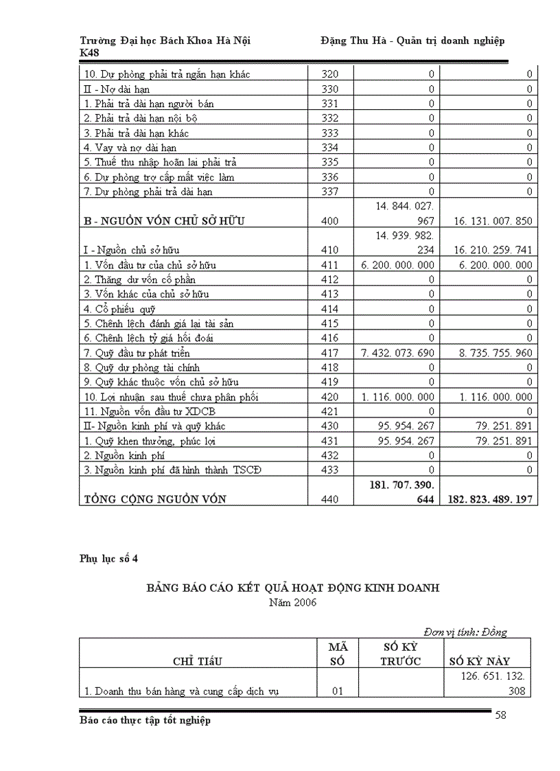 image for page Báo cáo thực tập tại Công ty cổ phần xây lắp Bưu điện