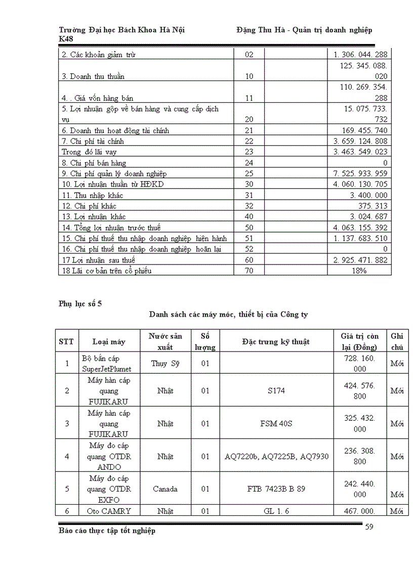 image for page Báo cáo thực tập tại Công ty cổ phần xây lắp Bưu điện