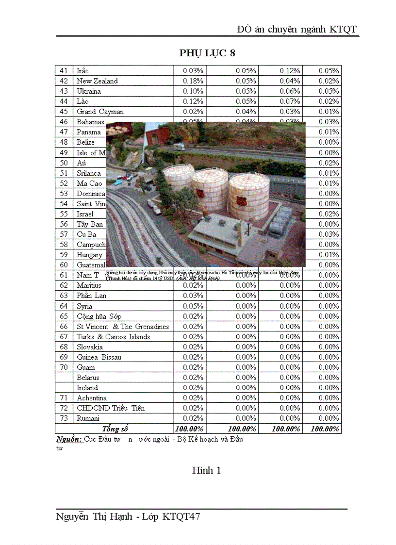 image for page Một số giải pháp tăng cường thu hút vốn đầu tư trực tiếp nước ngoài vào Việt Nam sau khi Việt Nam gia nhập WTO